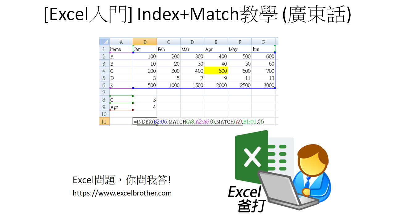 Index Match教學影片 - Excel爸打